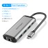 Vention USB C HUB Type C to USB 3.0 Dock Station USB C HDMI RJ45 4K for MacBook Pro Air Accessories Type C 3.1 Splitter USB HUB